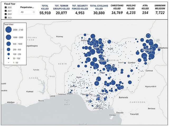 A data map shows circles of varying size across a map of Nigeria