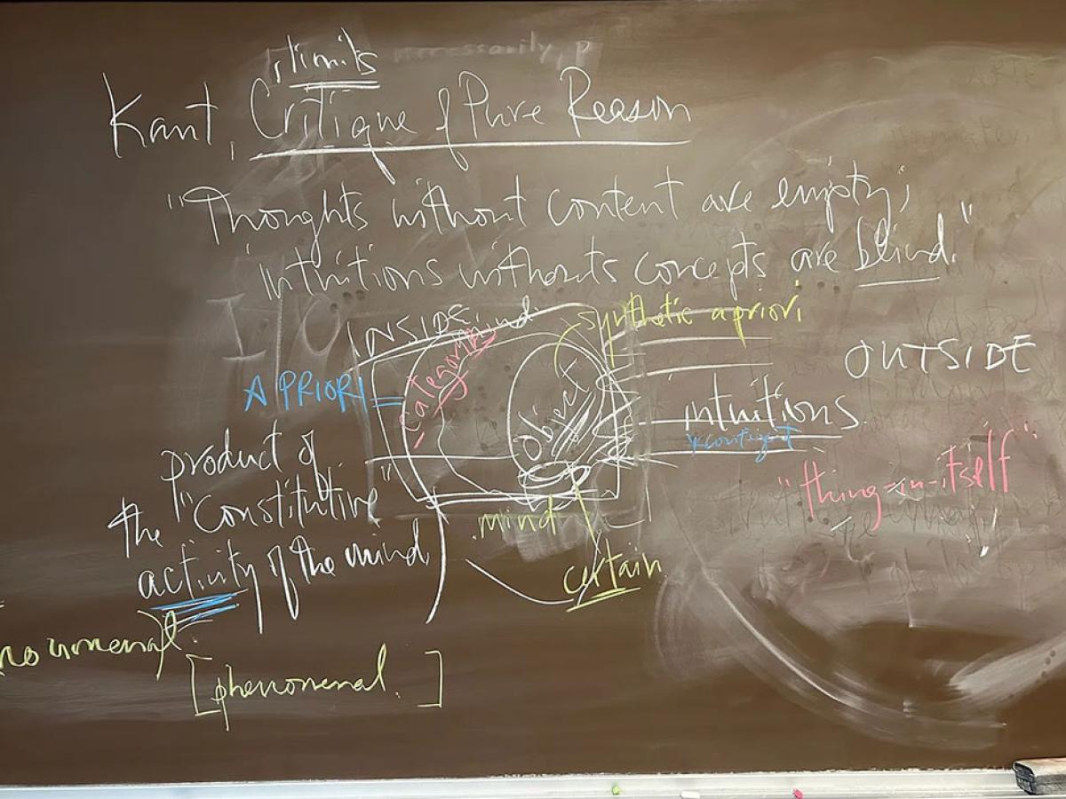 A blackboard covered in chalk writing and highlights.