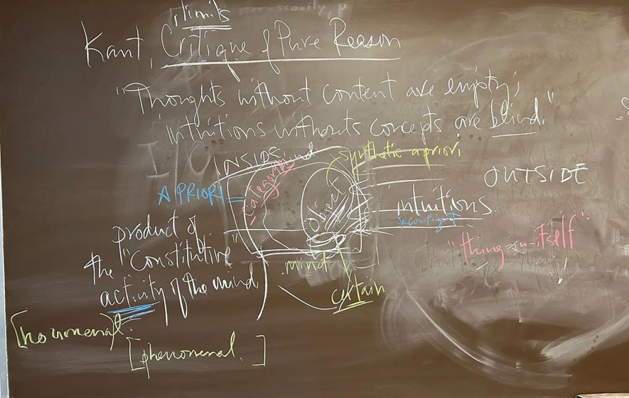 A blackboard covered in chalk writing and highlights.